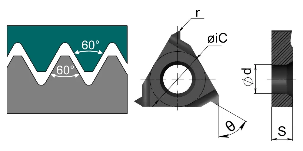 Пластина резьбовая ISO (Метрическая резьба полный профиль 60°) CNCONE 22ER-500ISO-M-DM215, арт. 00100311: фото 3