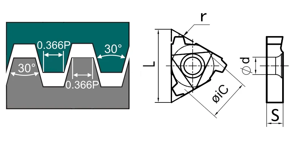 Пластина резьбовая трапецеидального профиля, угол 30° CNCONE 27ER-6.0TR-DM215, арт. 00100408: фото 3