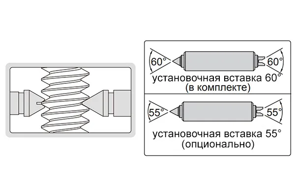 Микрометр цифровой резьбовой МВМ 75-100 мм, 0.001 мм (с насадками 60°) INSIZE 3581-S100, арт. 27315: фото 3