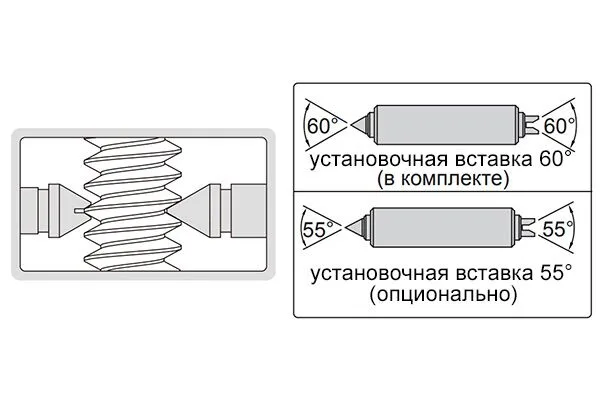 Микрометр цифровой резьбовой МВМ 0-25 мм, 0.001 мм (с насадками 60°) INSIZE 3581-S25, арт. 22817: фото 3