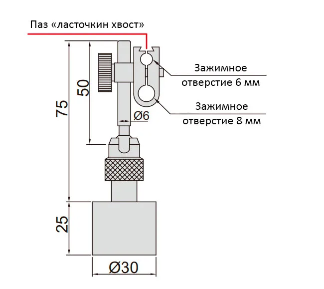 Стойка магнитная малогабаритная для индикатора, 10 кгс INSIZE 6211-10, арт. 27239: фото 2