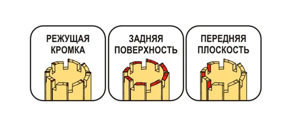 AR MR-K2 Станок для заточки корончатых сверл, арт. 26778: фото 3