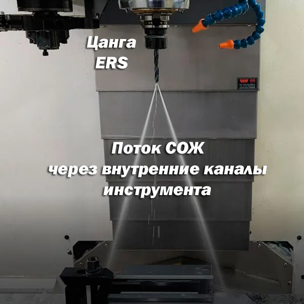 цанга стандартной точности, герметичная (DIN6499) CNCM ERS32-6, арт. 11790: фото 2