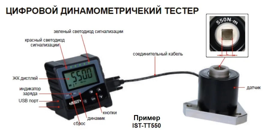 Динамометрический цифровой тестер крутящего момента 22-220 Нм, 0.01 Нм INSIZE IST-TT220, арт. 22806: фото 2