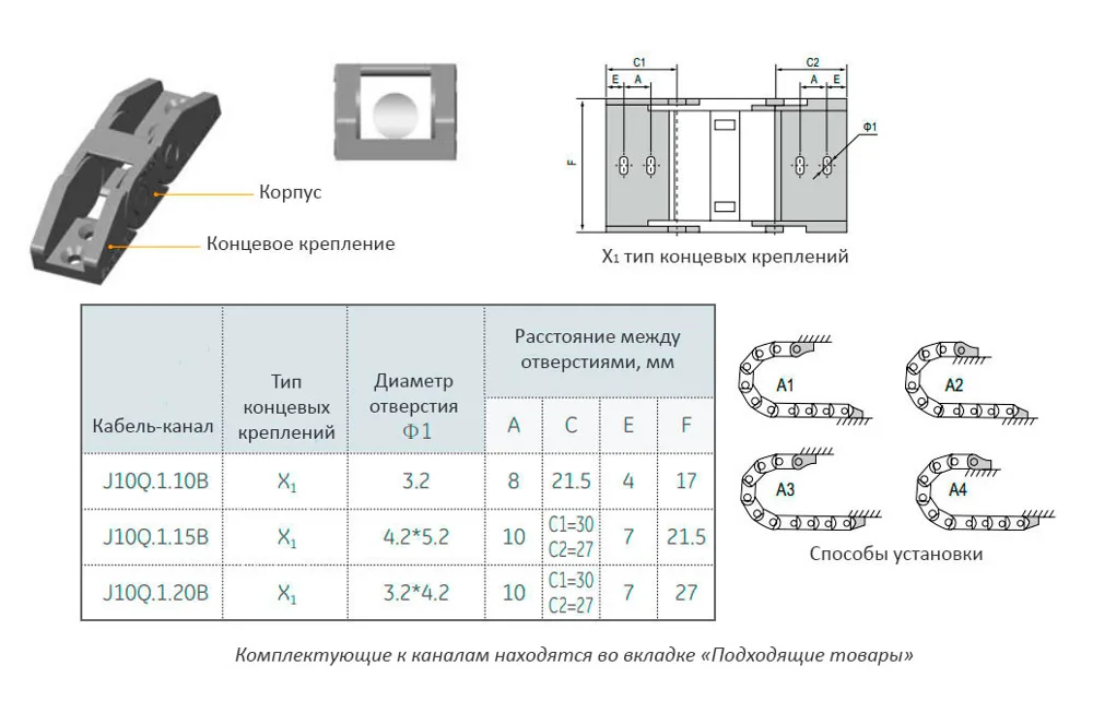 кабель-канал гибкий, открытого типа, 10х15 мм JFLO J10Q.1.15B-R18, арт. 26118: фото 4
