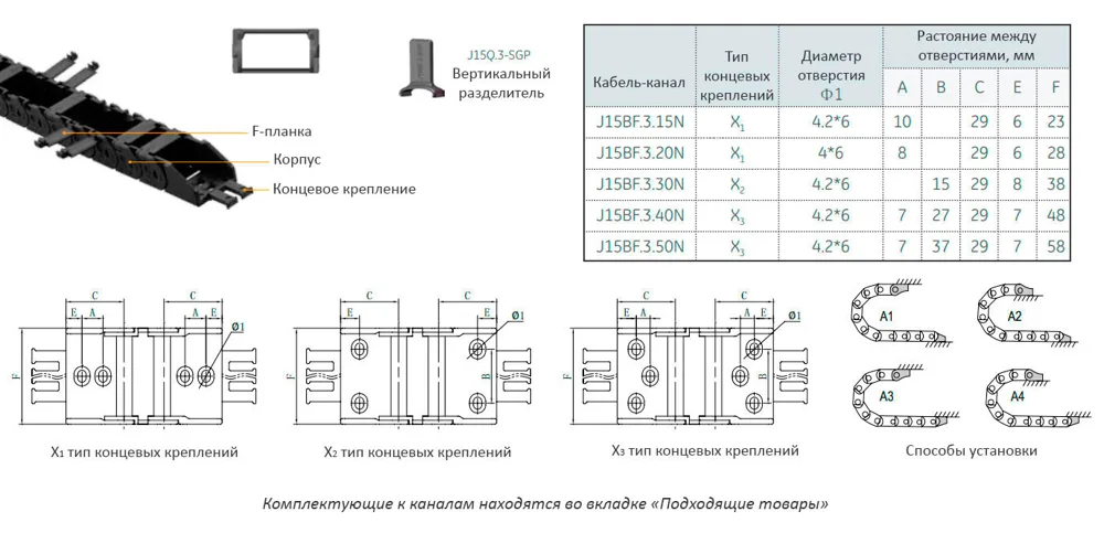 кабель-канал гибкий, полузакрытого типа, 15х30 мм JFLO J15BF.3.30N-R28, арт. 26126: фото 2