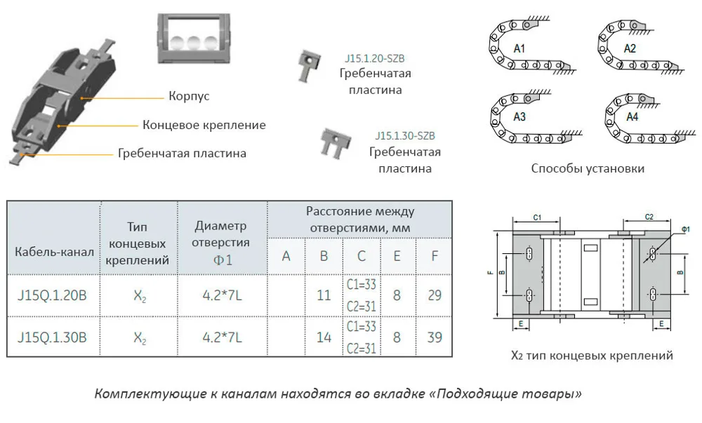 кабель-канал гибкий, открытого типа, 15х20 мм JFLO J15Q.1.20B-R28, арт. 26120: фото 4
