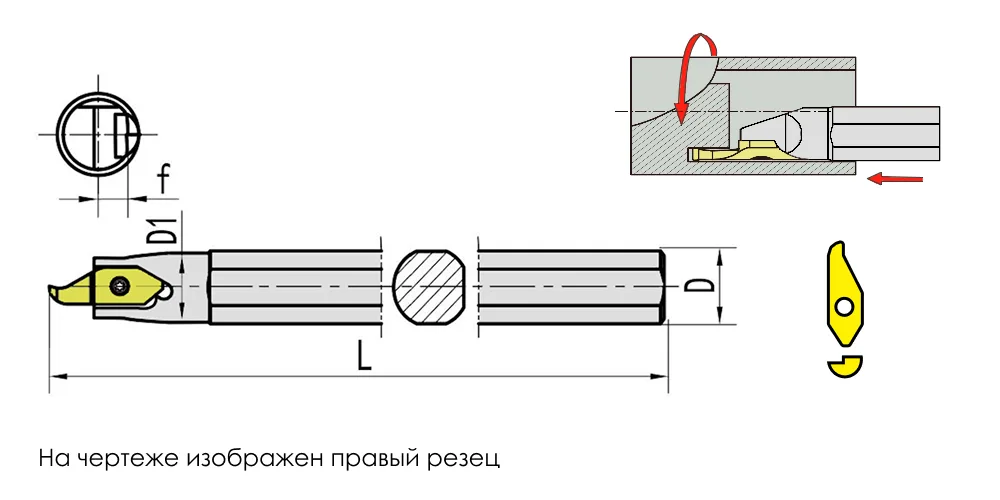 Резец канавочный для торца CNCONE KSPDR0020P10F, арт. 00100729: фото 4