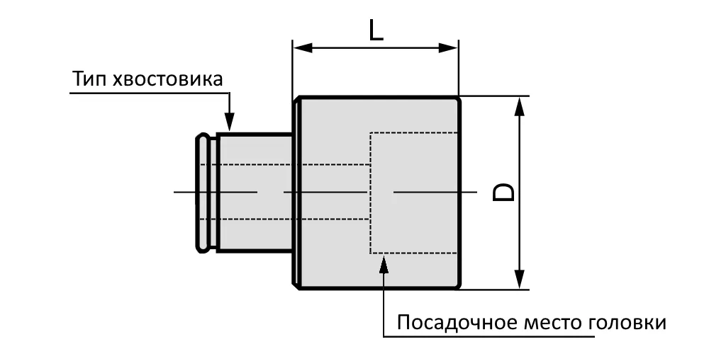 Удлинитель расточной оправки (OLICNC) LBK3-3-60, арт. 00085641: фото 2