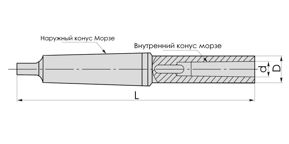 Втулка переходная удлиненная MTA4-MTA3 (OLICNC), арт. 00079239: фото 3