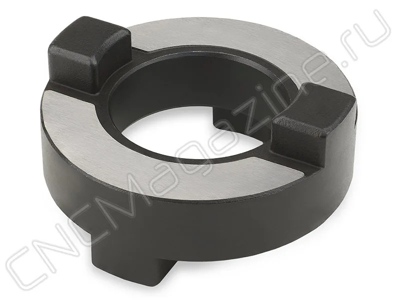 Поводковое кольцо Core-32 для торцевых фрез CNCM, арт. 22971