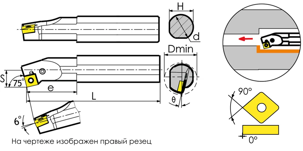 Державка расточная 00066923 SANT S25T-PSKNR12: фото 3