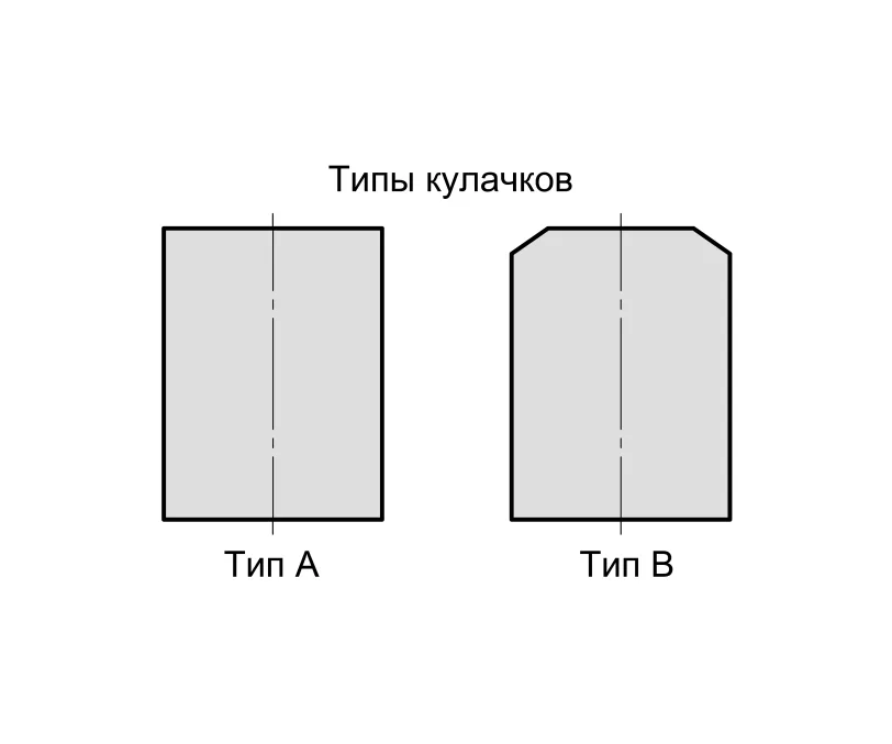 Кулачки для гидропатронов сырые 100мм/4" тип В (компл 3 шт) SJ04.051.23.23.10/4.B UMM URALMEKHMASH, арт. 00064264: фото 4