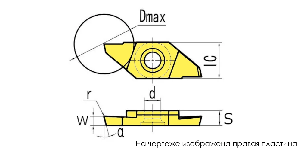 Пластина отрезная, канавочная CNCONE TKF16R250-S-PM125, арт. 00117503