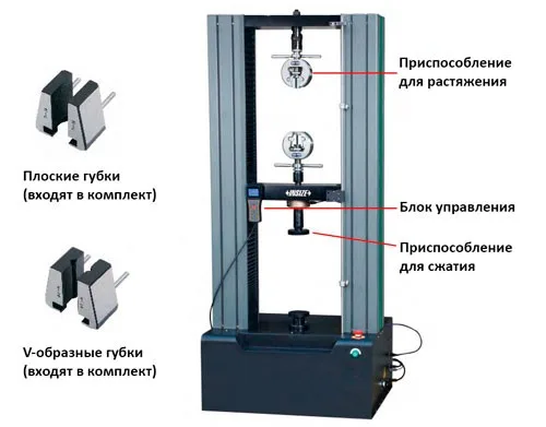 Универсальная электронная испытательная машина 100 кН INSIZE UTM-E100, арт. 23905: фото 2