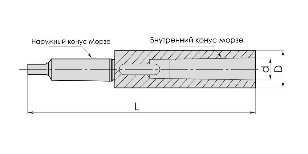 Втулка переходная удлиненная MTA6-MTA4-EX (MetalCraft), арт. 00125005