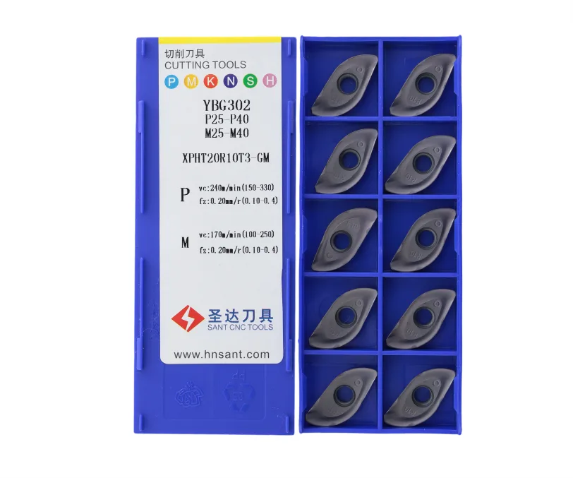 Пластина фрезерная ZCC CT XPHT20R10T3-GM-YBG302, арт. 00064073: фото 2