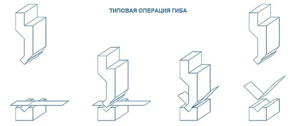 MetalTec 4+1 ЧПУ HBC 50/1600 МТ-15 Листогибочный пресс с ЧПУ: иллюстрация 2