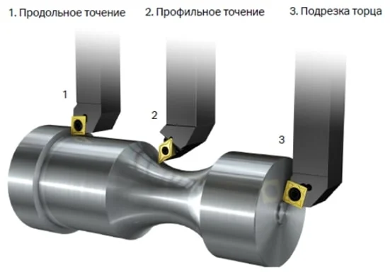 METALTEC NEXT 36X750 ТОКАРНЫЙ СТАНОК ЧПУ С ГОРИЗОНТАЛЬНОЙ СТАНИНОЙ (FANUC): иллюстрация 2