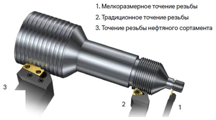 METALTEC NEXT 36X750 ТОКАРНЫЙ СТАНОК ЧПУ С ГОРИЗОНТАЛЬНОЙ СТАНИНОЙ (FANUC): иллюстрация 3
