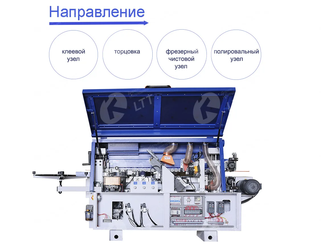 Кромкооблицовочный станок MF220 LTT