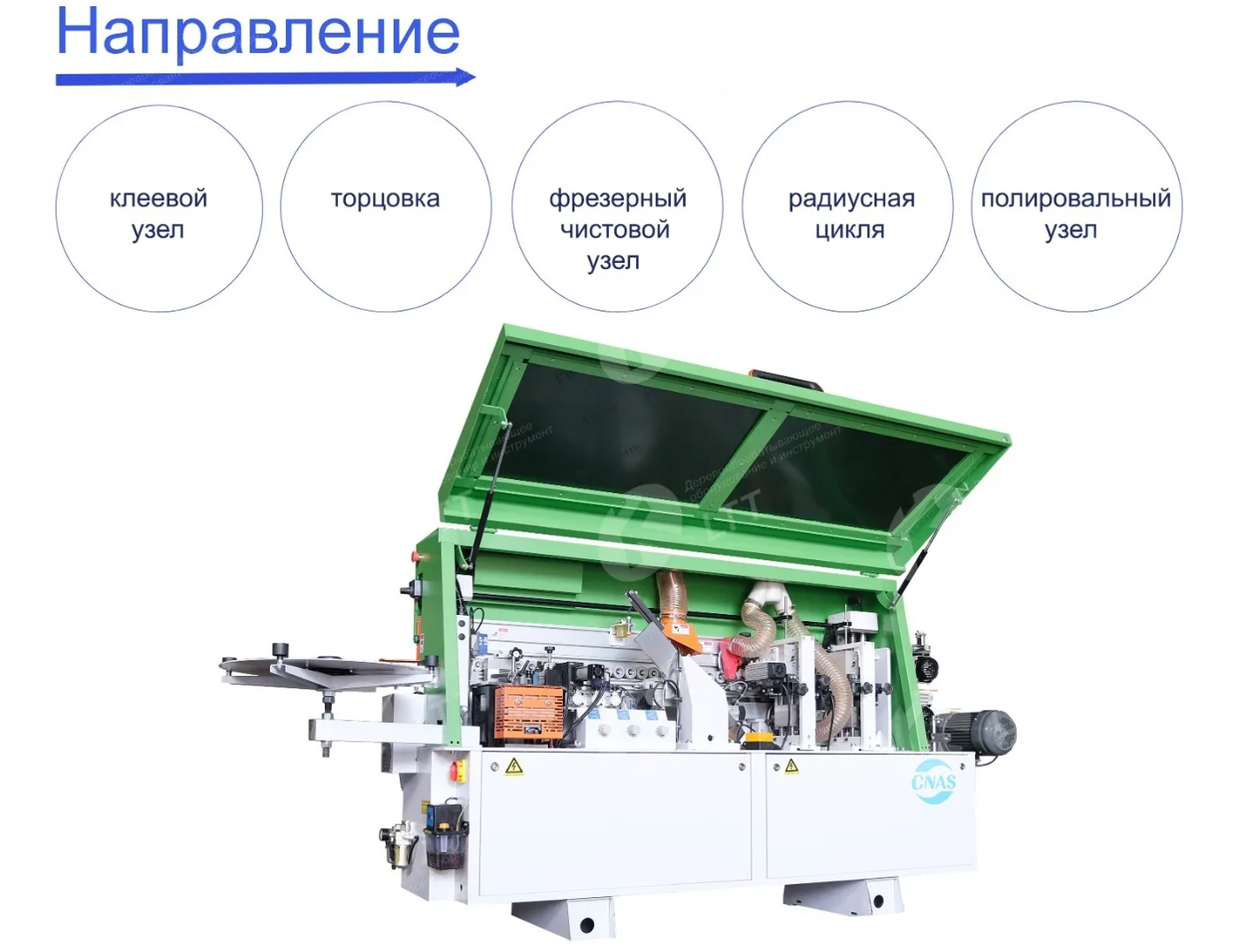 Кромкооблицовочный станок MF362 (К240) LTT