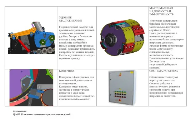 Барабанная рубительная машина МРБ 75 СтанкоЛес: фото 3
