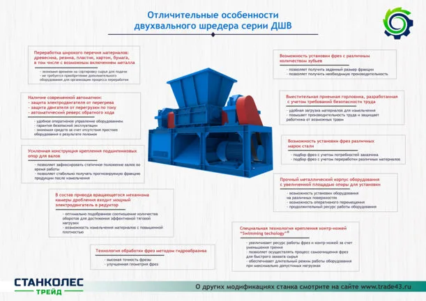 Двухвальный шредер ДШВ 800, усиленный СтанкоЛес: фото 4