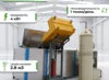 Ферментатор органических отходов 2.8 СтанкоЛес: фото 7