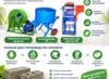 Комплексное решение для производства арболитовых блоков Арболит 480 СтанкоЛес: фото 7