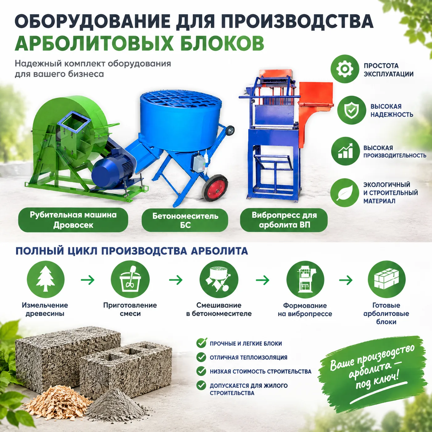 Комплексное решение для производства арболитовых блоков Арболит 480 СтанкоЛес