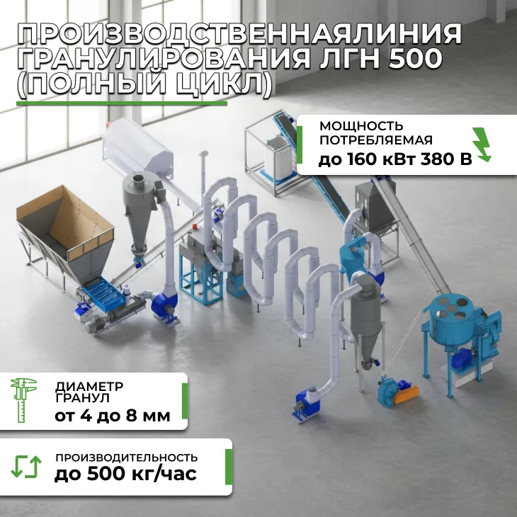 Производственная линия гранулирования навоза ЛГН 500 (полный цикл) СтанкоЛес