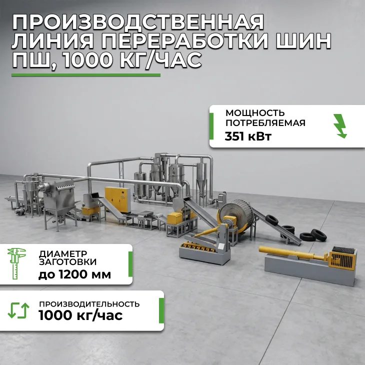 Производственная линия переработки шин ПШ, 1000 кг/час СтанкоЛес
