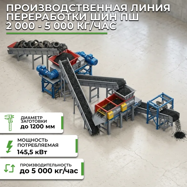 Производственная линия переработки шин ПШ, 2 000 - 5 000 кг/час СтанкоЛес