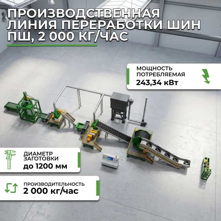 Производственная линия переработки шин ПШ, 2 000 кг/час СтанкоЛес