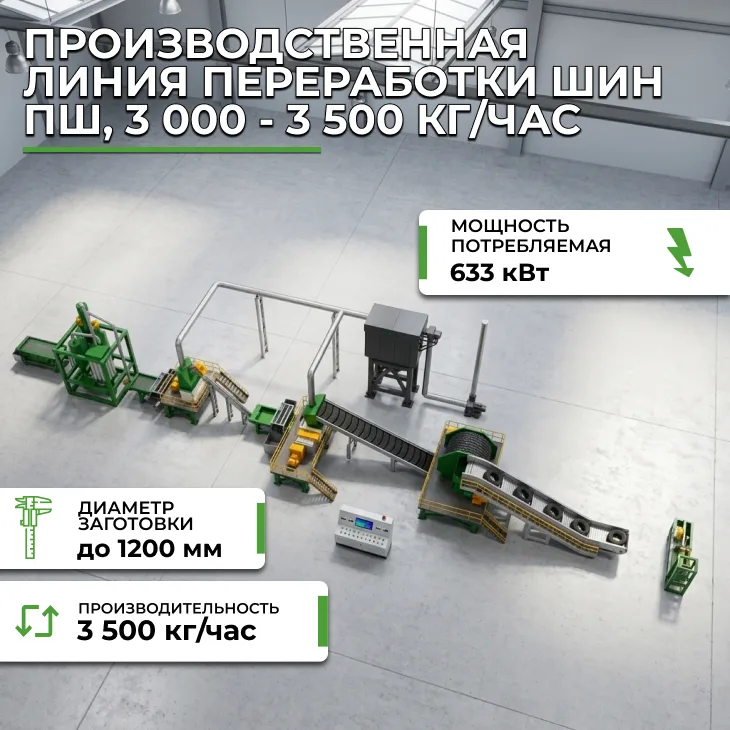 Производственная линия переработки шин ПШ, 3 000 - 3 500 кг/час СтанкоЛес