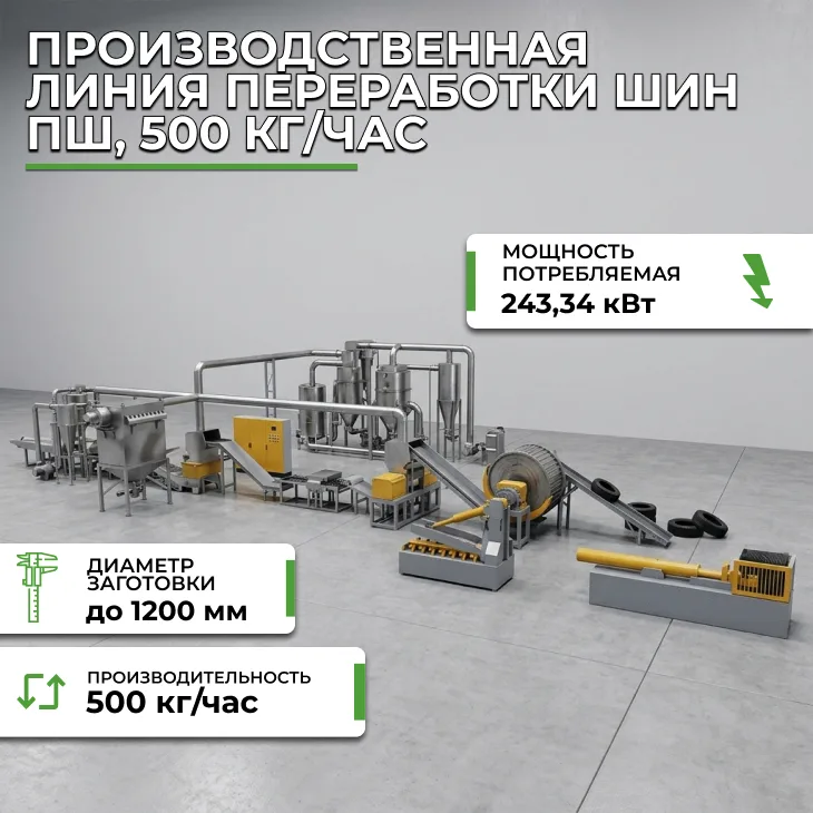 Производственная линия переработки шин ПШ, 500 кг/час СтанкоЛес