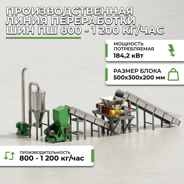 Производственная линия переработки шин ПШ, 800 - 1 200 кг/час СтанкоЛес