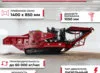 Самоходная рубительная машина "Титан" 760 СтанкоЛес: фото 5
